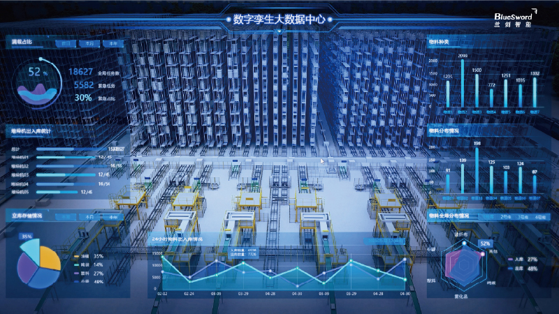 1782444268536214 BlueSword Digital Twins.png