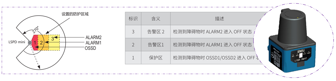 12避障.png 12避障.png